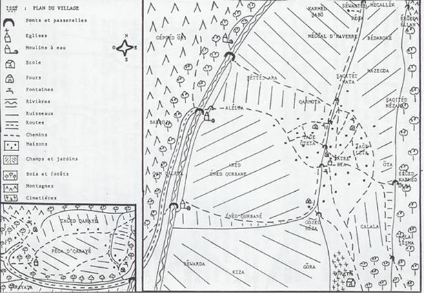 Plan du village